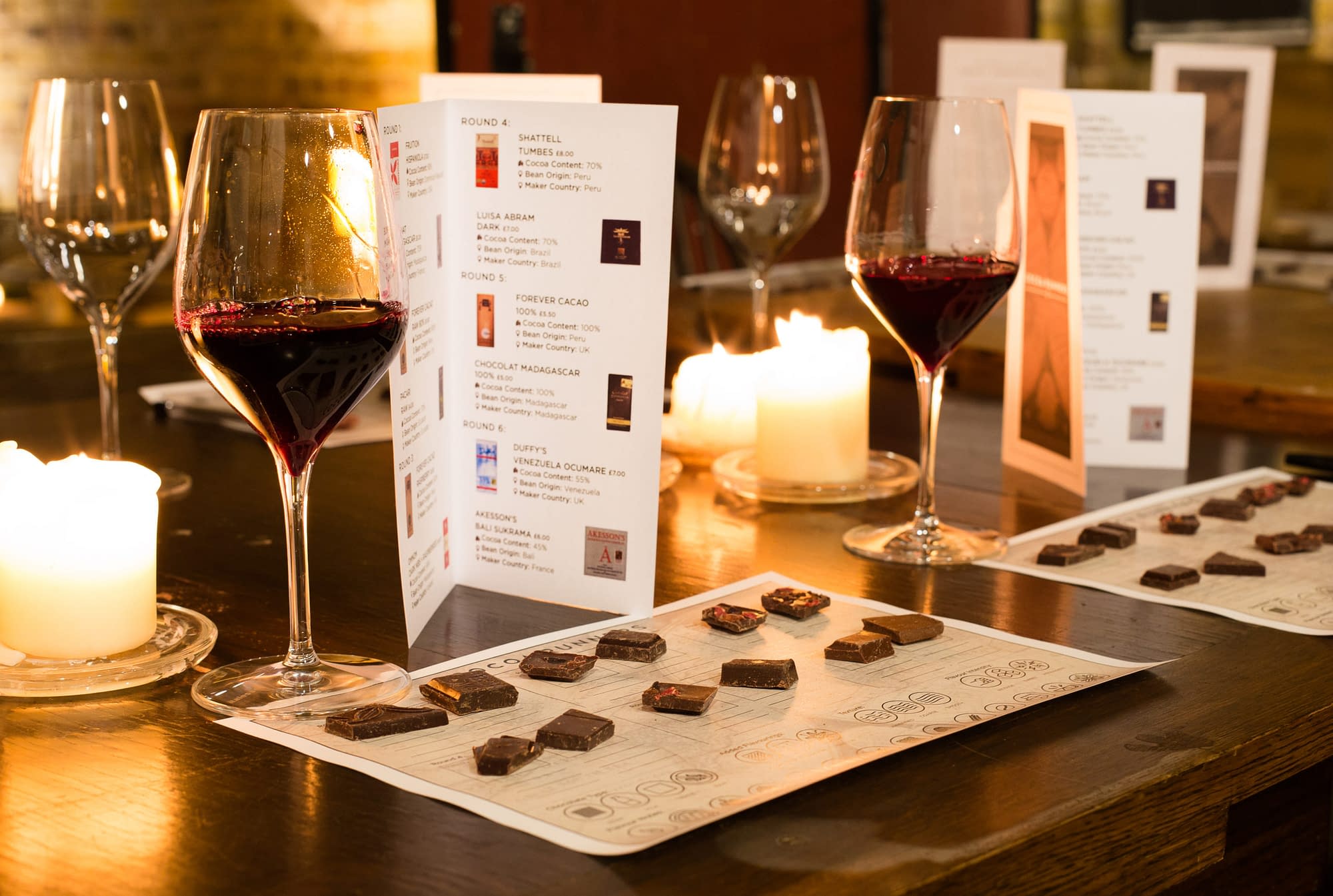 Perfect Pairings Dark Chocolate And Red Wine