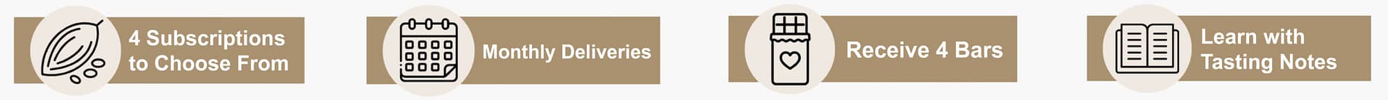 chocolate subscription details buttons