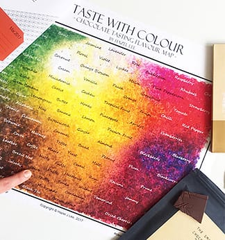 Craft Chocolate Tasting Flavour Map: Taste With Colour