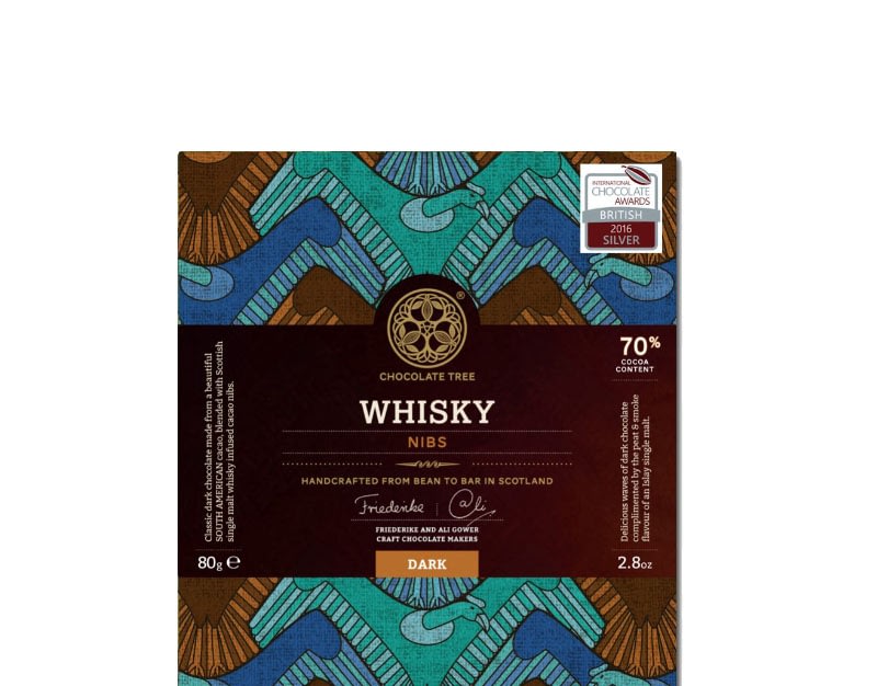 Veganuary, Dry January… Chocolanuary?