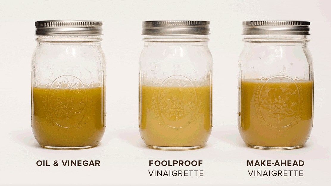 Texture, Emulsifiers, Binding and Lecithins