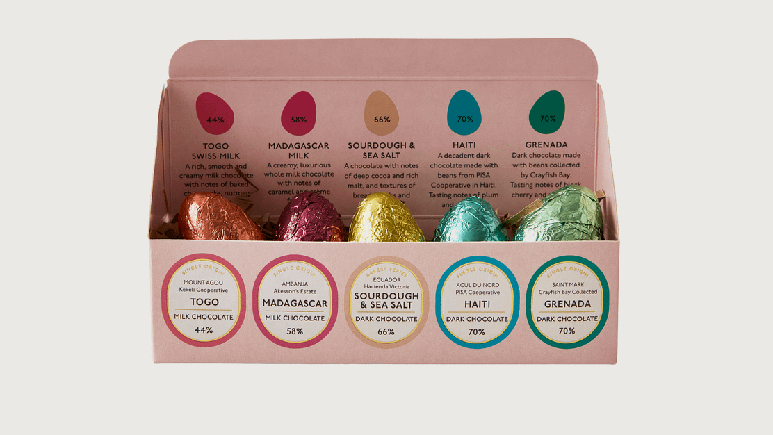 The history of chocolate at Easter