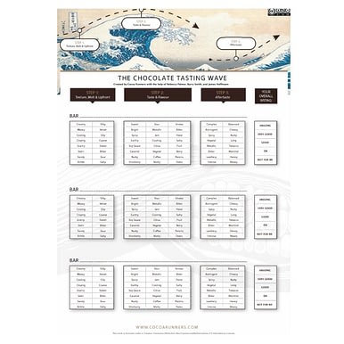 The Tasting Wave
