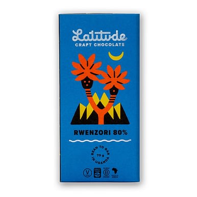 Latitude - Rwenzori, Uganda, Dark 80%