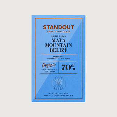 Standout - Maya Mountain, Belize, Dark 70%