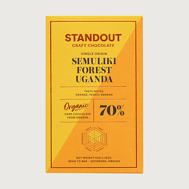 Standout - Semuliki Forest, Uganda, Dark 70%