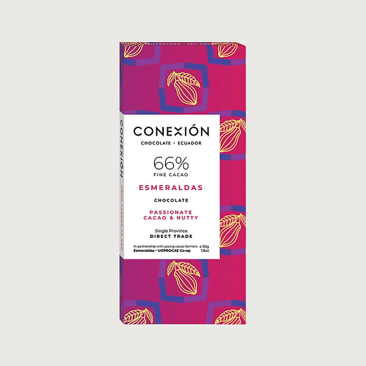 Conexion - UOPROCAE, Ecuador, Dark 66%
