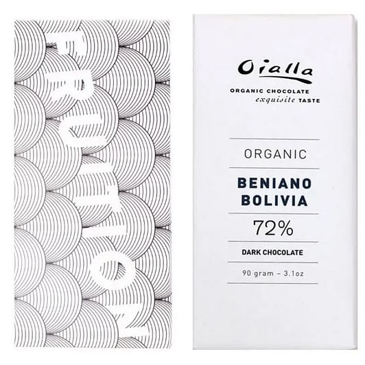 Same Beans - Different Makers - Beni