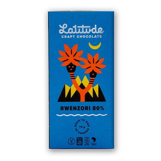 Latitude - Rwenzori, Uganda, Dark 80%