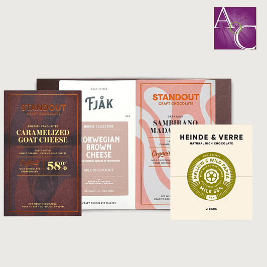 Academy of Chocolate Winners 2025 - Milk