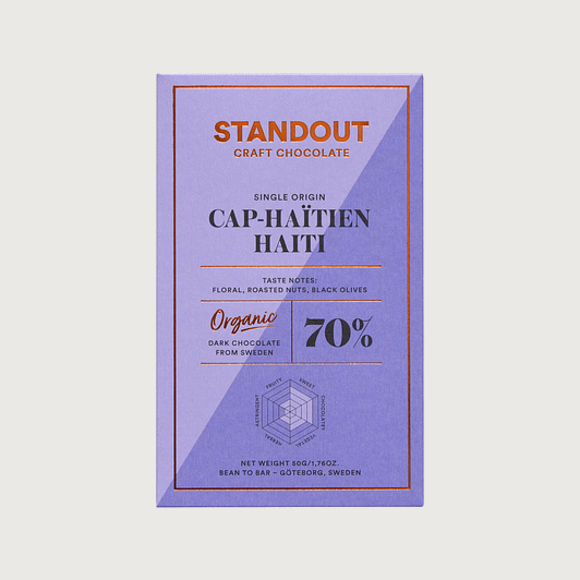 Standout - PISA Coop, Haiti, Dark 70%