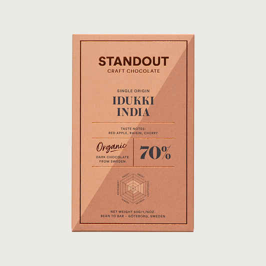 Standout - Idukki, India Dark 70%