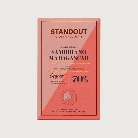 Standout - Sambirano Valley, Madagascar, Dark 70%