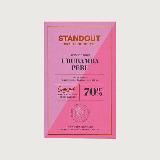 Standout - Urubamba, Peru, Dark 70%