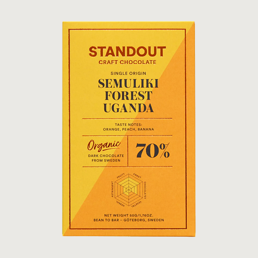 Standout - Semuliki Forest, Uganda, Dark 70%