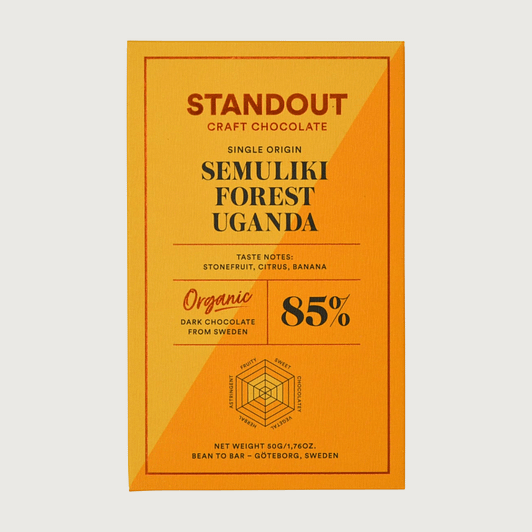 Standout - Semuliki Forest, Uganda, Dark 85%