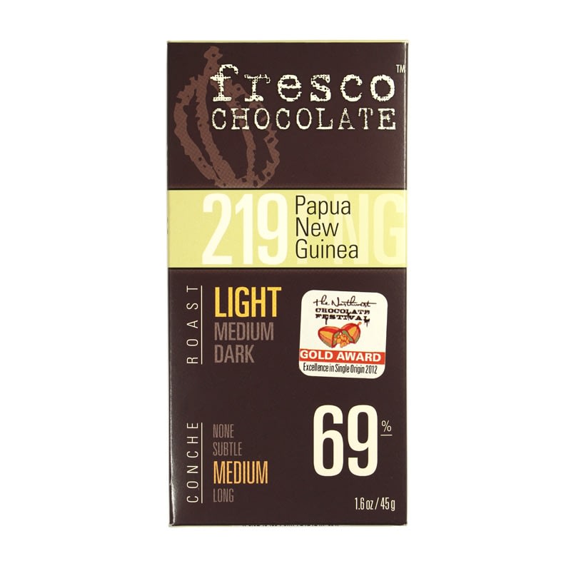 Fresco 219 Papua New Guinea 69%