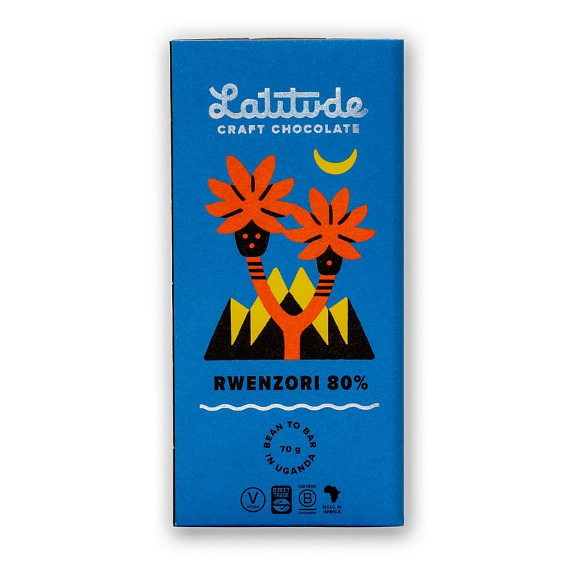 Latitude - Rwenzori, Uganda, Dark 80%