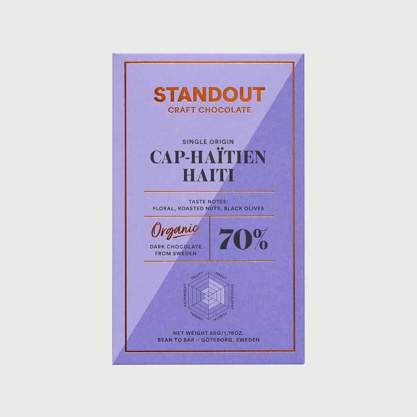 Standout - PISA Coop, Haiti, Dark 70%