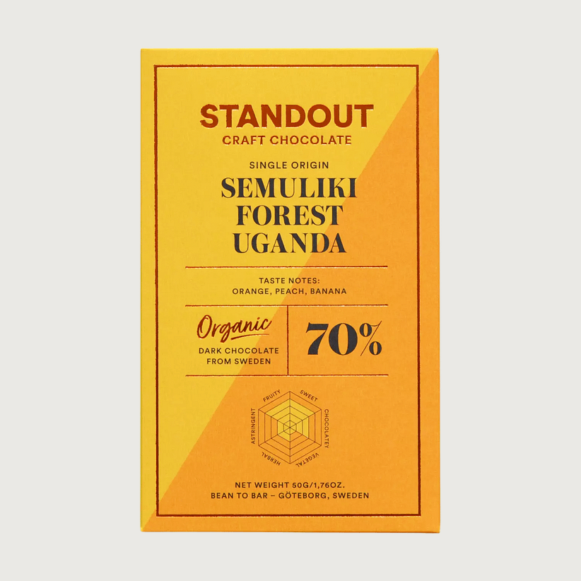 Standout - Semuliki Forest, Uganda, Dark 70%