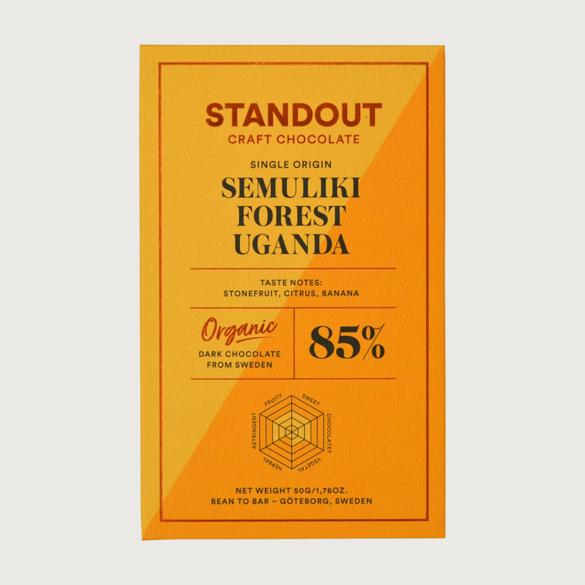 Standout - Semuliki Forest, Uganda, Dark 85%